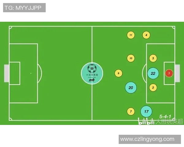 英超战术视角下北京排球队防反打法的深度分析与解读