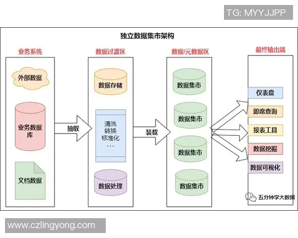 西安篮球队快攻战术解析与实战应用探讨实时数据 西安篮球队快攻战术解析与实战应用探讨实时数据
