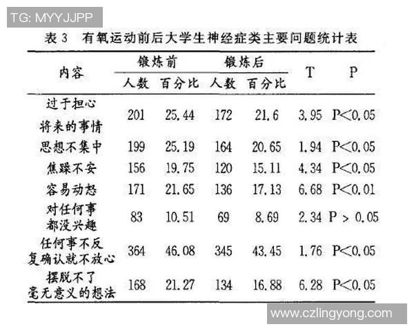 运动数据乒乓球场上的追梦旅程刘敏的奋斗与成长故事