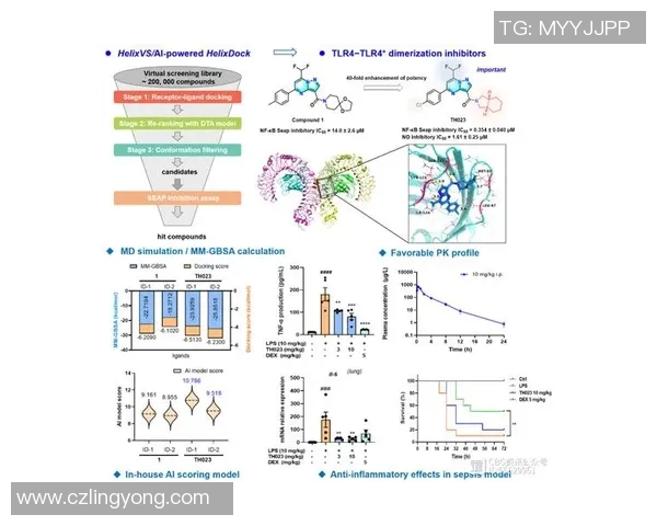 运动数据南京街舞队心理素质分析及其对团队表现的影响研究 运动数据南京街舞队心理素质分析及其对团队表现的影响研究