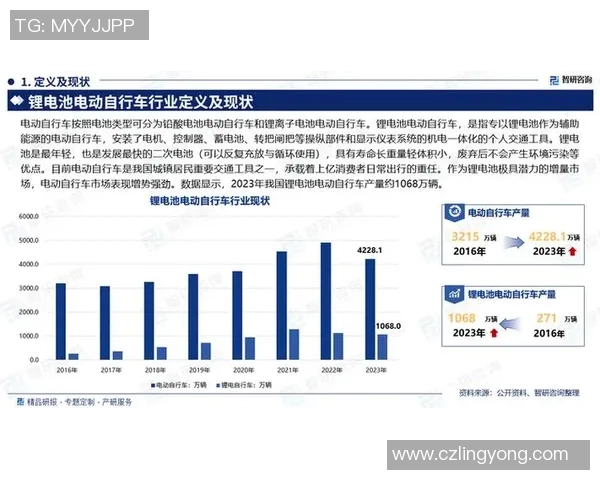 今年运动数据职业联赛分析IG团队协作能力的提升与未来发展潜力探讨